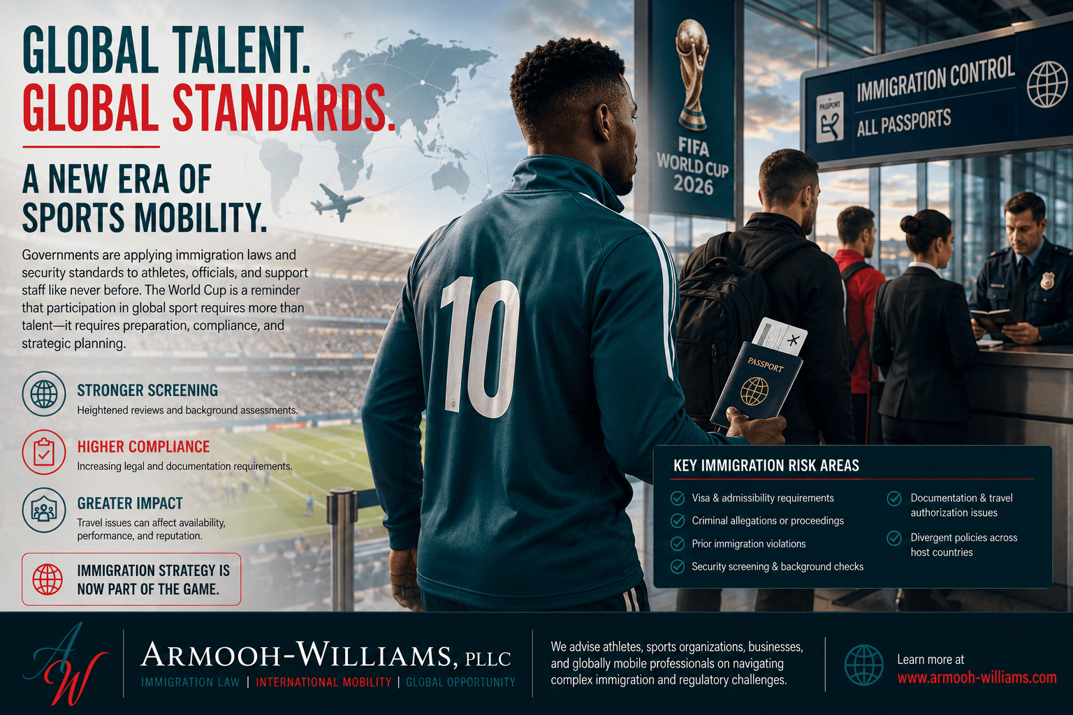 When Global Sports Meets Immigration Law: What the World Cup Reveals About a New Era of International Mobility